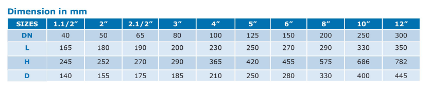 Van cong ty chim ARITA CG NR J1 JIS10K 1