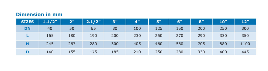 Van Cong Ty Noi ARITA DIG R PN16 2