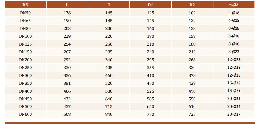 Van Cong Ty Noi ARITA DIG R PN16