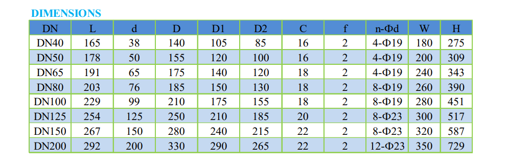 Van cong ty noi inox SS304 Arita ARV 101FEJ 2