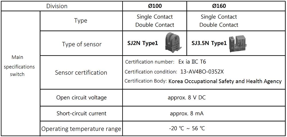 Wise P510 2 vimi com vn
