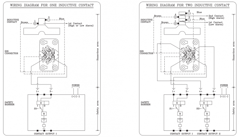 Wise T501 02 03 04 05 3 768x439